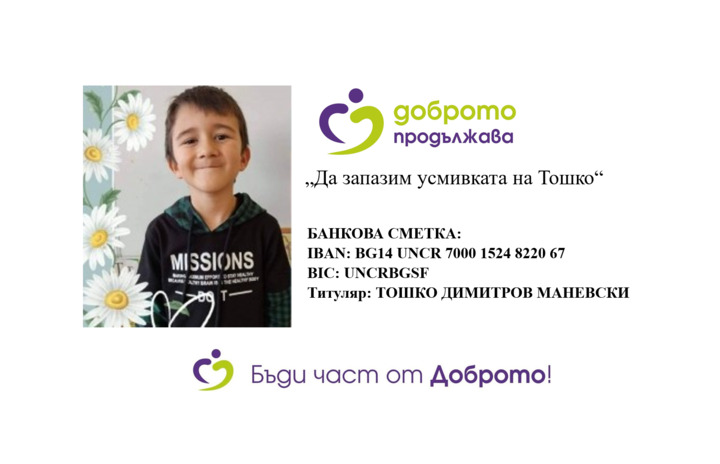 „Да запазим усмивката на Тошко“ – 2022г.